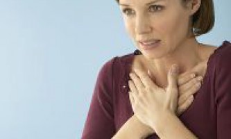 Заброс желчи в желудок – симптомы